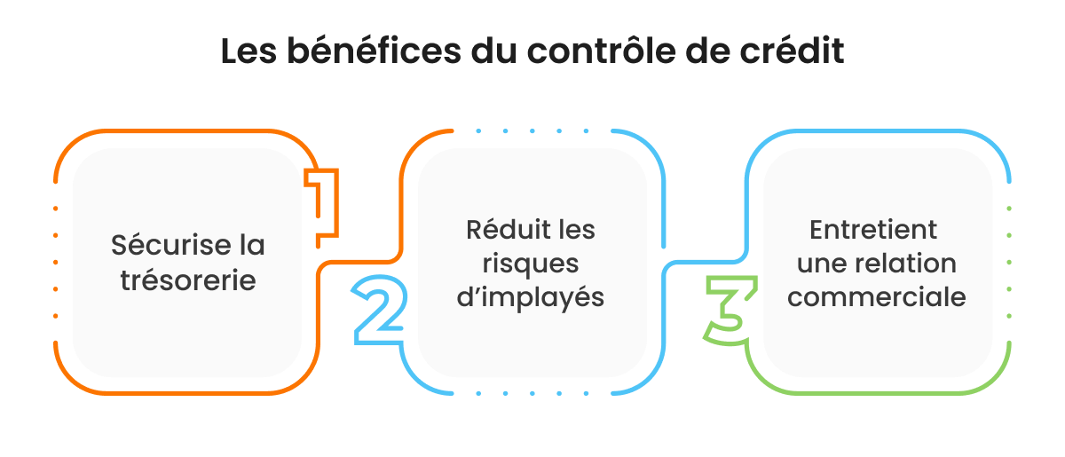 d&eacute;couvrez comment les b&eacute;n&eacute;fices clients am&eacute;liorent votre exp&eacute;rience, renforcent votre fid&eacute;lit&eacute; et vous offrent des avantages concrets adapt&eacute;s &agrave; vos besoins.