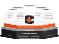 découvrez nos services de contrôle qualité sur chantier à montrouge : suivi rigoureux, conformité des travaux et sécurité assurée pour des réalisations irréprochables. contactez nos experts pour un accompagnement personnalisé.