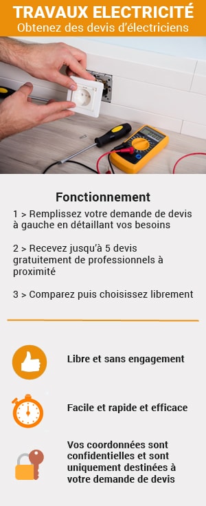 obtenez rapidement un devis d'&eacute;lectricit&eacute; personnalis&eacute; pour vos travaux ou votre installation. comparez les prix des &eacute;lectriciens qualifi&eacute;s et choisissez la meilleure offre adapt&eacute;e &agrave; vos besoins.