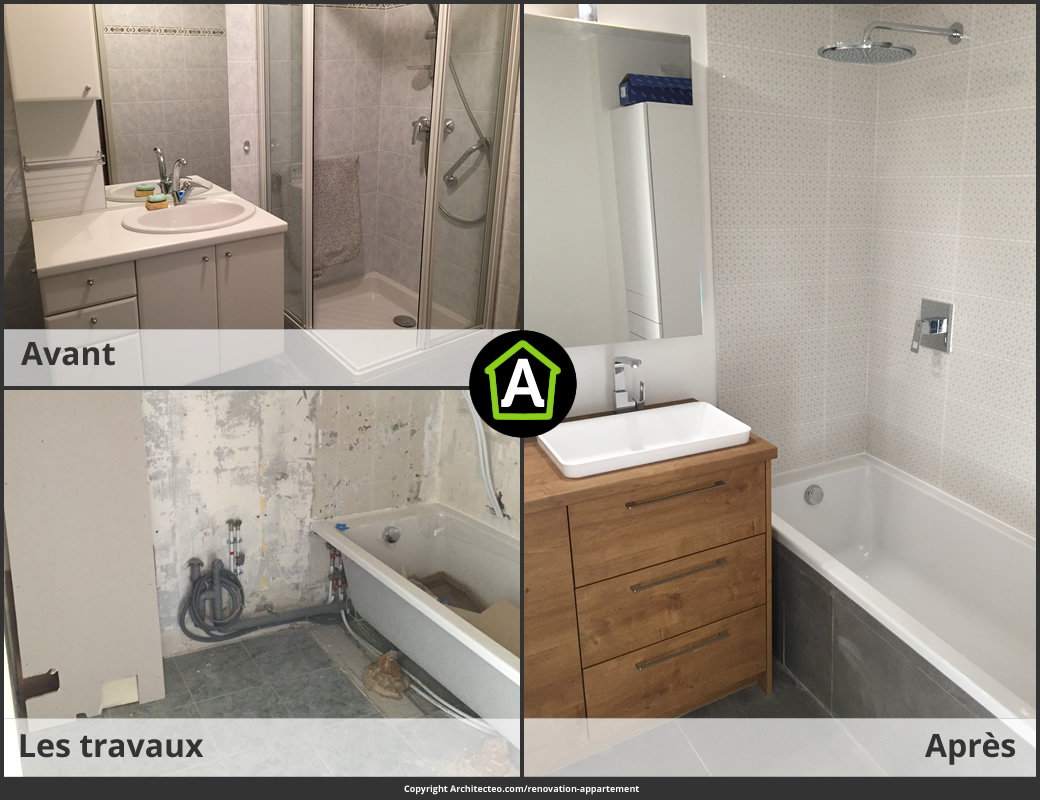 obtenez rapidement un devis personnalisé pour la rénovation de votre salle de bain. comparez les prix et trouvez des professionnels qualifiés près de chez vous pour réaliser votre projet au meilleur coût.