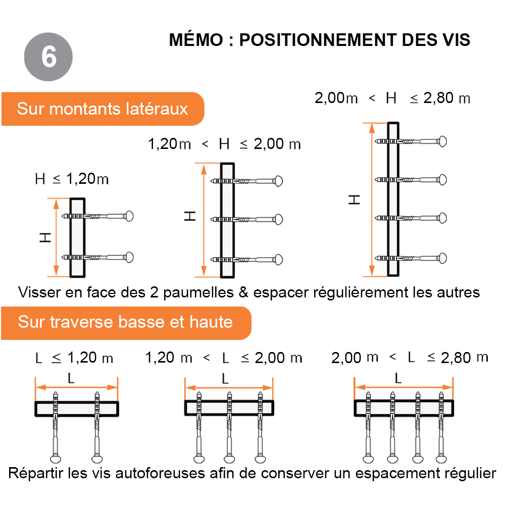 découvrez notre service de pose de fenêtres pvc à montrouge : installation rapide, matériaux de qualité et isolation optimale pour votre confort. devis gratuit et conseils personnalisés.