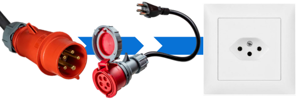 trouvez une prise électrique à montrouge : installation, dépannage et conseils par des électriciens qualifiés. services rapides pour vos besoins domestiques et professionnels.