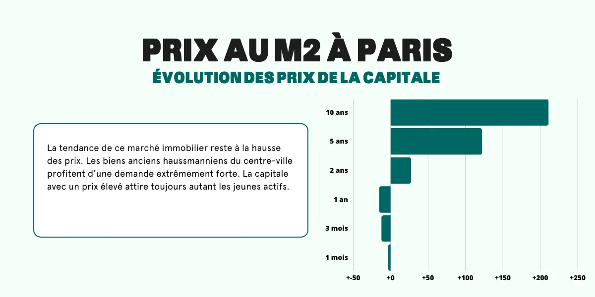 découvrez le prix au m² d’un carreleur en 2024, les facteurs qui influencent le tarif, et des conseils pour estimer le coût de votre pose de carrelage.