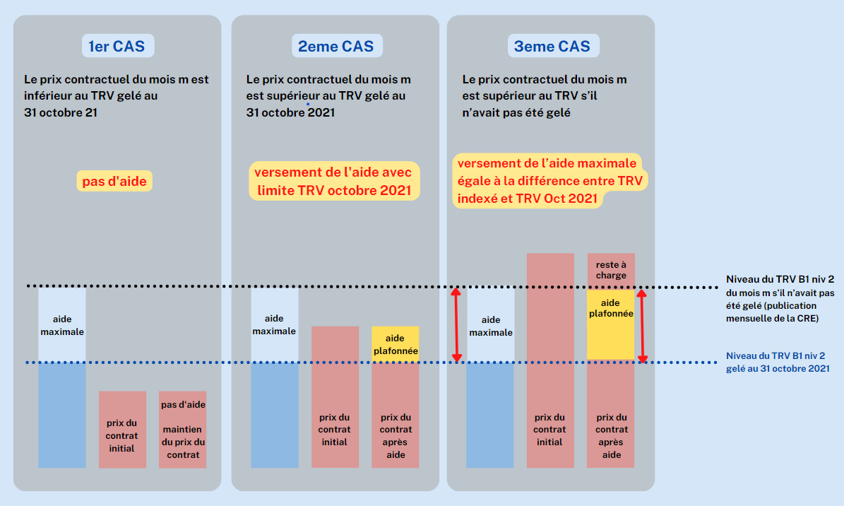 découvrez les tarifs de l'électricité à montrouge : comparez les prix, fournisseurs et offres pour choisir la solution la plus économique adaptée à vos besoins.
