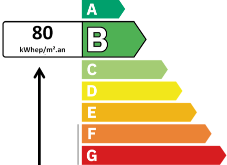 profitez d’une réduction immédiate de 5 % sur vos travaux de rénovation ou de construction. offrez-vous des prestations de qualité à prix réduit et réalisez vos projets en toute sérénité !