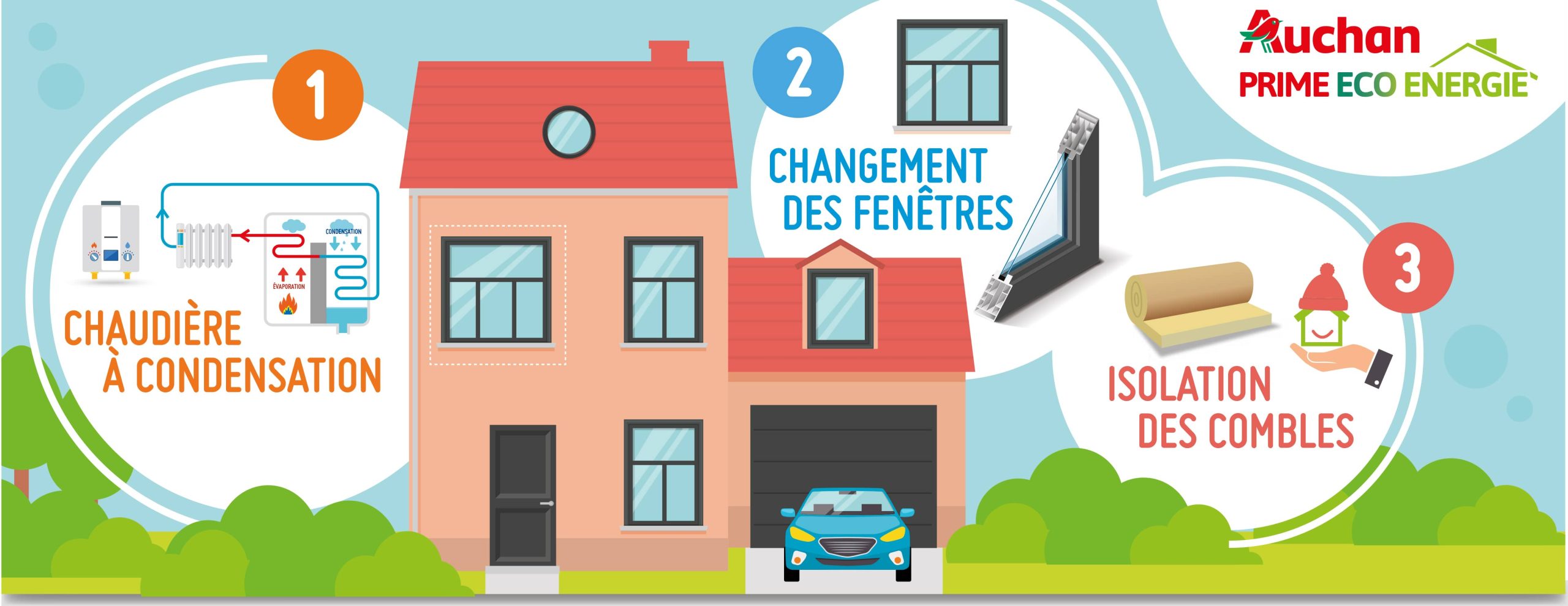découvrez nos conseils et solutions pour réussir vos rénovations : idées, astuces, budget, tendances et accompagnement professionnel pour transformer votre intérieur.