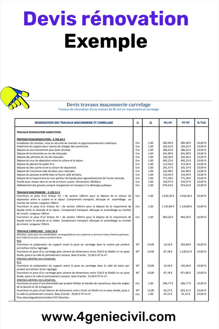 obtenez rapidement un devis pour vos travaux de rénovation à montrouge. découvrez les délais moyens et nos conseils pour accélérer votre projet avec des professionnels qualifiés.