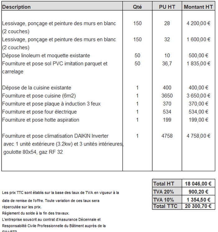 obtenez votre devis rénovation gratuit en quelques clics. comparez les offres des professionnels près de chez vous et réalisez vos travaux au meilleur prix.