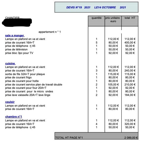 obtenez votre devis gratuit pour la rénovation à montrouge et paris. comparez les prix, trouvez un professionnel qualifié et réalisez vos travaux en toute confiance !
