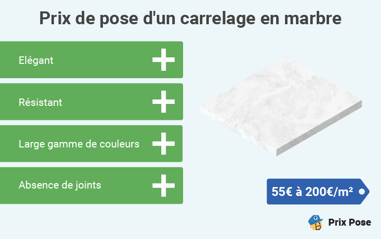 découvrez les prix des carreleurs à montrouge en 2025 : tarifs au m², conseils pour estimer votre budget, facteurs influençant le coût et astuces pour choisir le bon professionnel.