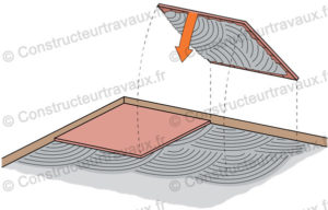 découvrez le prix au m² d’un carreleur en 2024 : tarifs moyens, éléments qui influencent le coût, conseils pour bien choisir votre artisan et réussir vos travaux de carrelage.