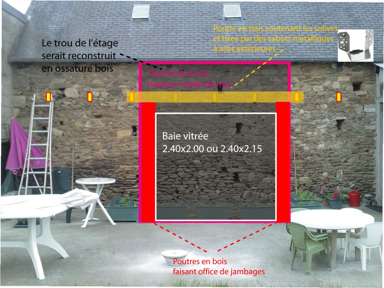 découvrez tout ce qu'il faut savoir sur le prix d'ouverture d’un mur : estimation des coûts, conseils pratiques et facteurs à prendre en compte pour vos travaux de rénovation.