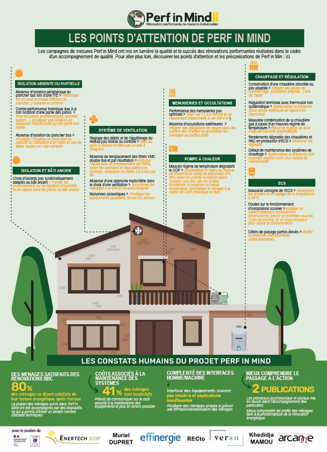 découvrez nos solutions de protection de logement lors de vos travaux à montrouge : conseils, produits et services pour sécuriser votre habitation durant les rénovations.