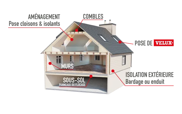 découvrez nos solutions d'isolation à montrouge en 2025 : performance énergétique, confort thermique et conseils sur mesure pour améliorer votre habitat. faites des économies et valorisez votre bien !