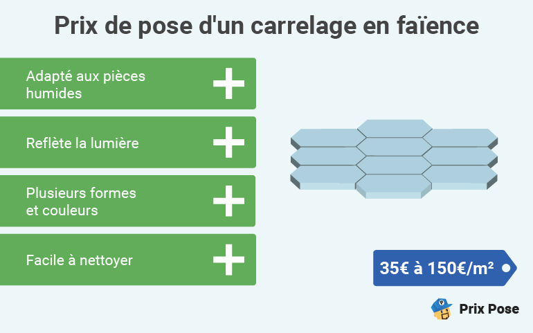 découvrez les tarifs du carrelage à montrouge : prix au m2, conseils pour choisir votre carrelage et obtenir un devis personnalisé pour vos travaux de rénovation ou de construction.