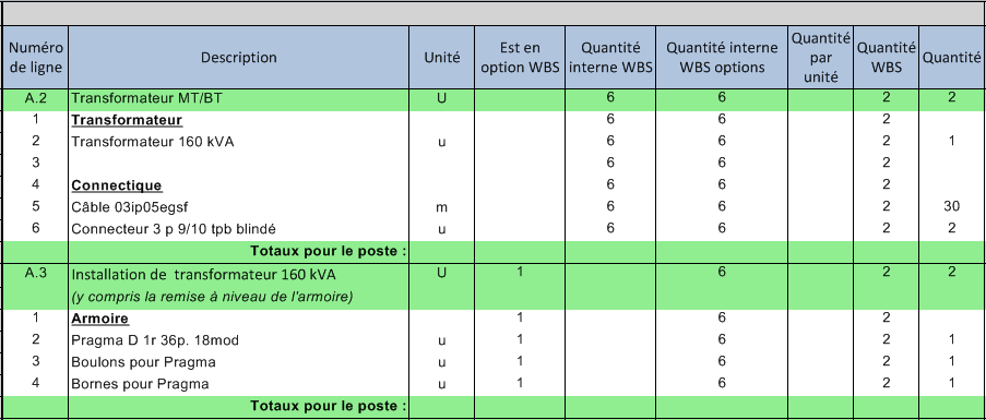 découvrez le vocabulaire essentiel lié aux devis : définitions claires des termes couramment utilisés pour comprendre et rédiger des devis professionnels en toute confiance.