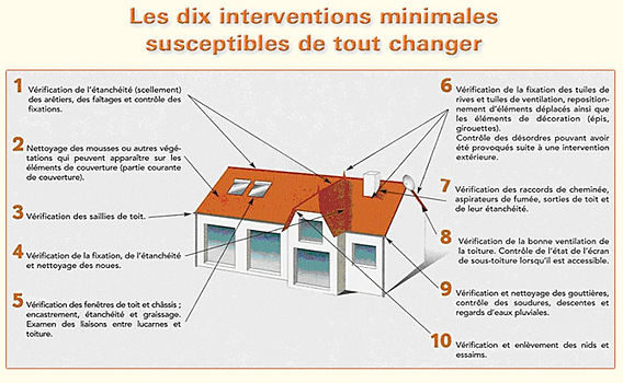 découvrez le vocabulaire essentiel des devis pour mieux comprendre et rédiger vos documents professionnels. explications claires et exemples pratiques pour maîtriser les termes clés du devis.